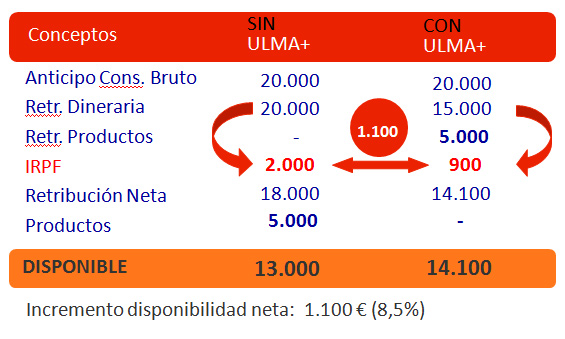 16ejemplo1